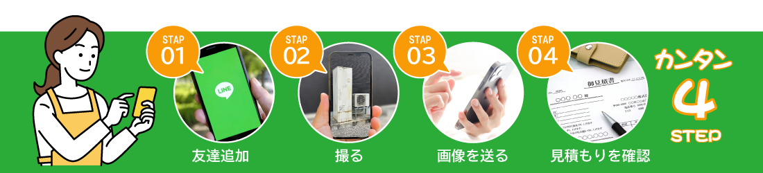 カンタン4STEP